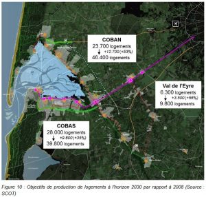 deplacement nord bassin habitants 2030 SCOT