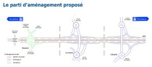 A660 RN 250 Amenagements proposes