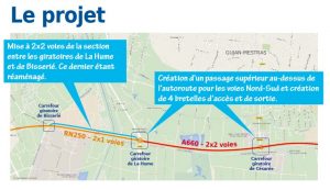 A660 RN 250 le projet en plan